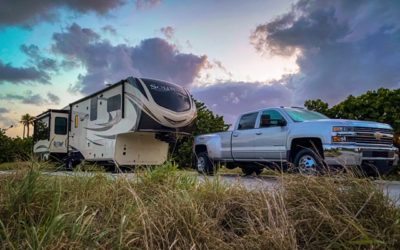 Discover Your Unique RV Camping Style: RV Travel Guide Series Part 1