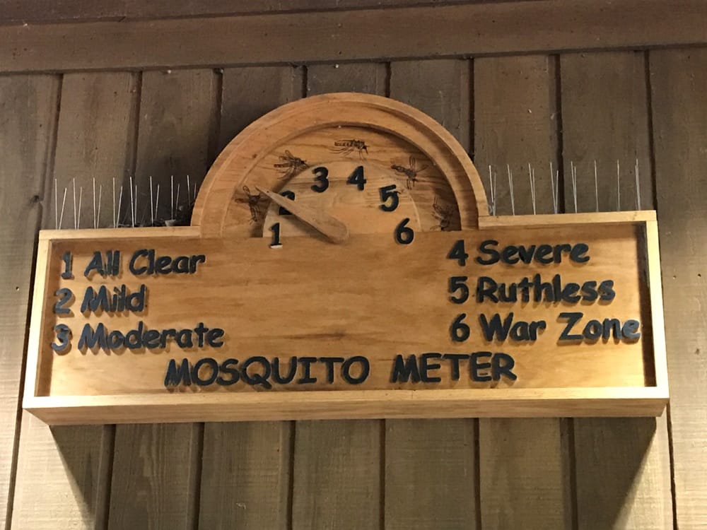 Mosquito Meter At Congaree National Park Worst National Parks